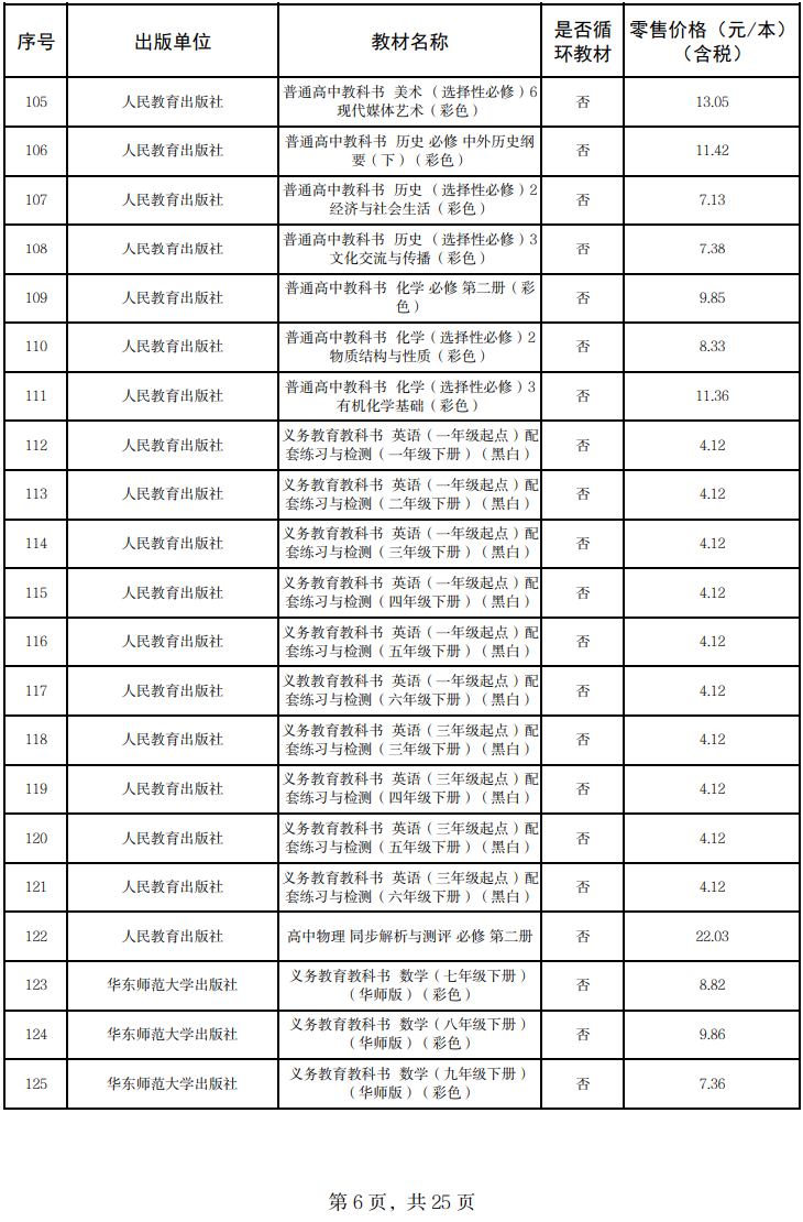 来源:甘肃省发展和改革委员会网站