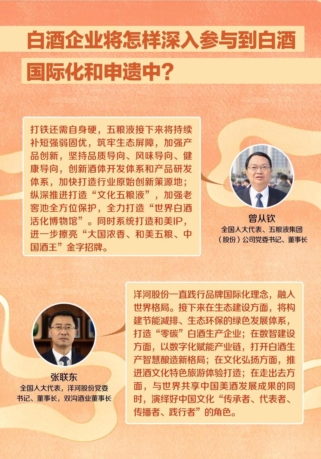 中国白酒申遗的底气与难点是什么？