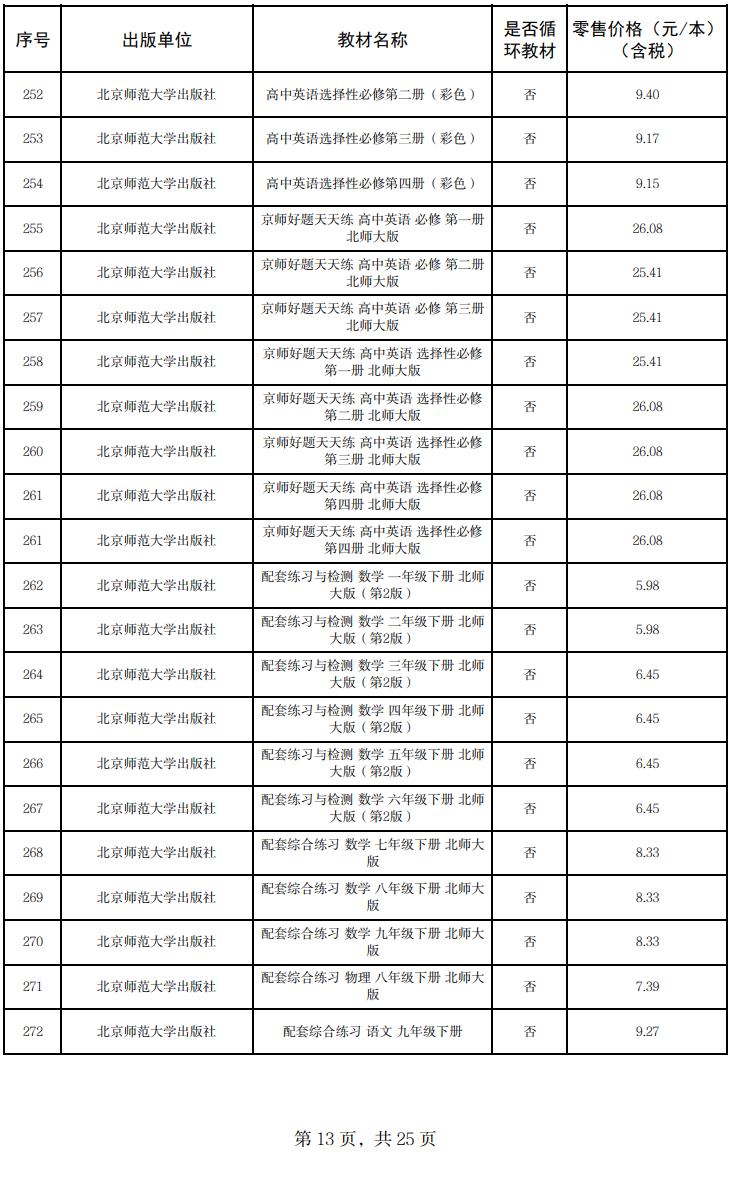 来源:甘肃省发展和改革委员会网站