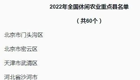 2022年全国休闲农业重点县名单截图。点击图片可查看详细名单