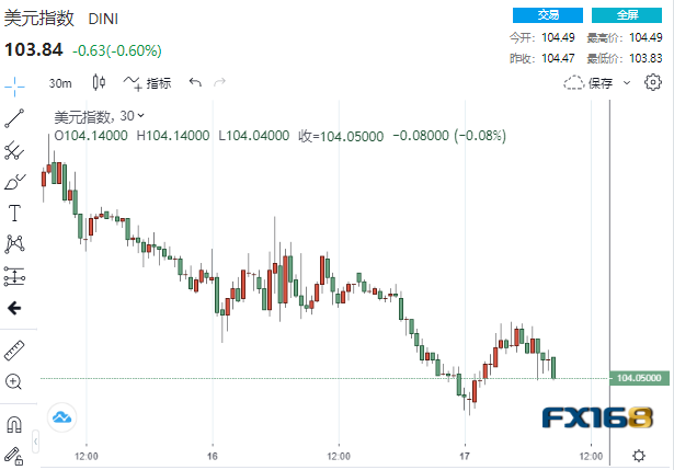 比特币行情交易软件(比特币行情交易软件哪个好)插图4 比特币行情交易软件(比特币行情交易软件哪个好)插图4