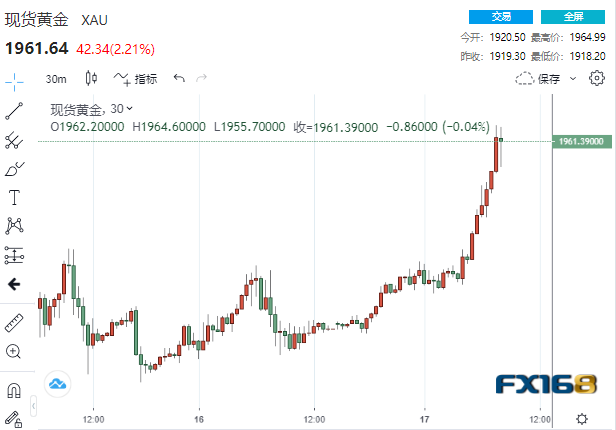 比特币行情交易软件(比特币行情交易软件哪个好)插图5 比特币行情交易软件(比特币行情交易软件哪个好)插图5