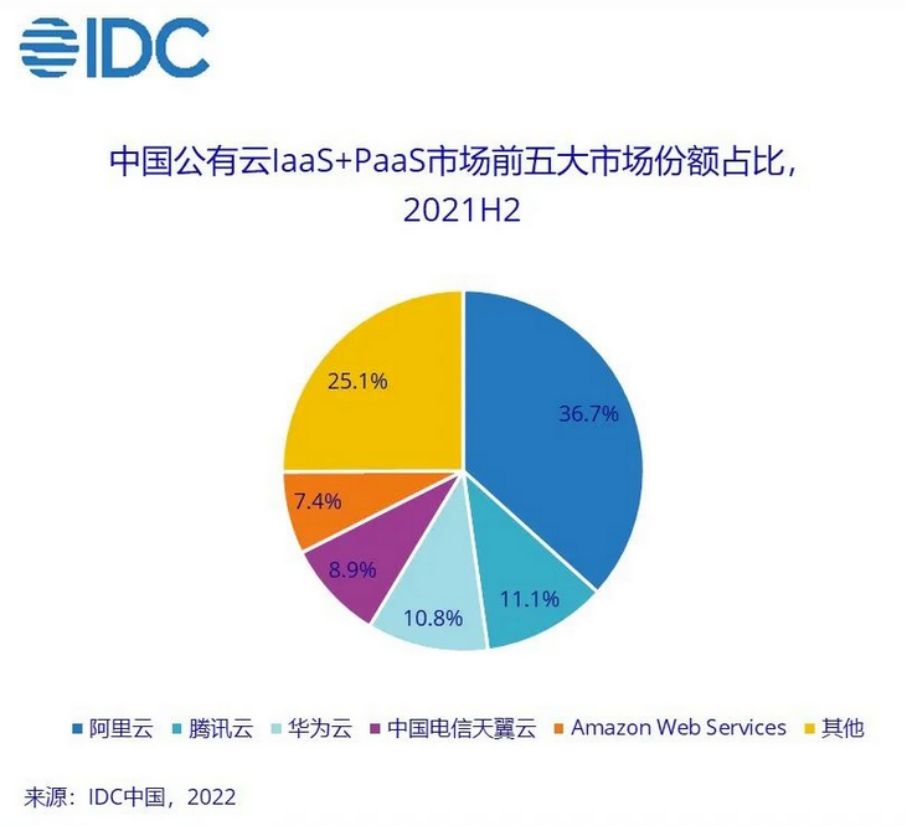 什么是特殊行业 7ce7-57de5dcce310c276c19ea8f172a03936.png