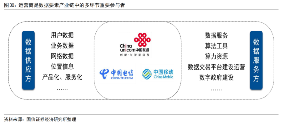 河南茅台运营商,河南茅台运营商有哪些