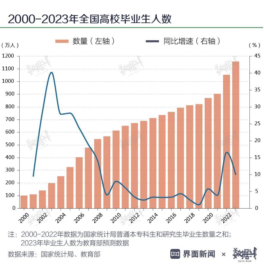 世界上最好的大学（世界上最好的大学前50名排名） 第1张