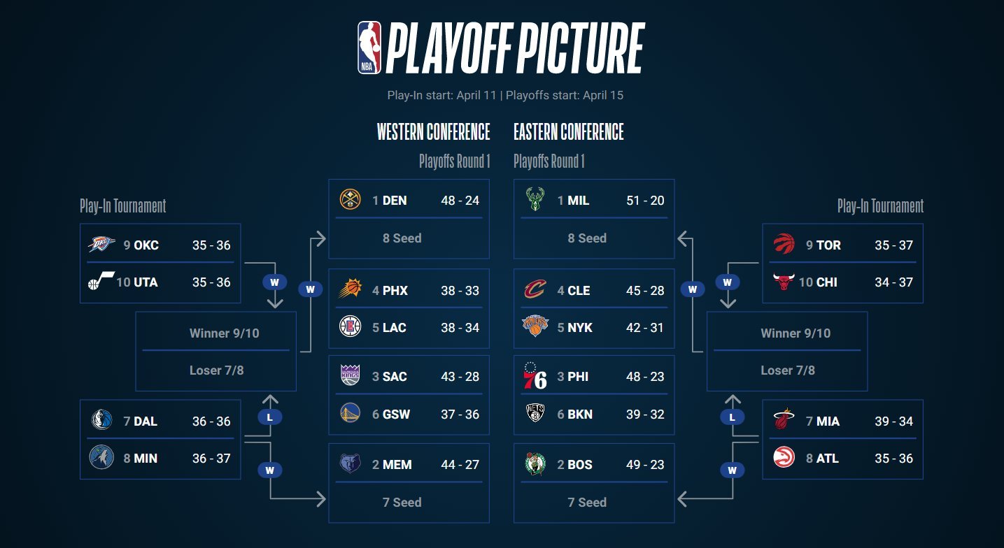 季后赛关键先生屡次拯救球队于危难时刻