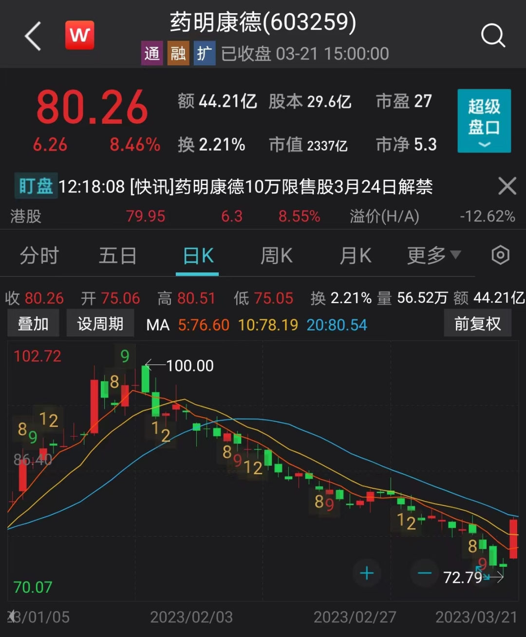 vr眼镜概念股涨停 f4c1-b50c1f9e8a3dc71536f989c7d5494d00.png