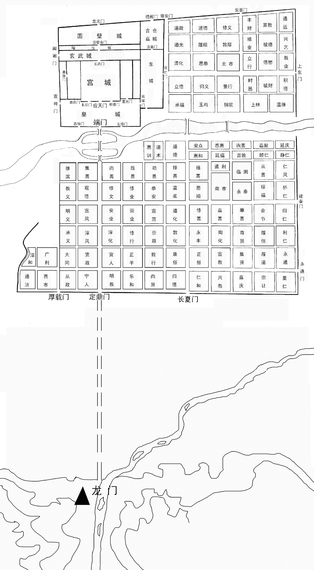 图一 隋唐洛阳城与龙门石窟空间关系示意图