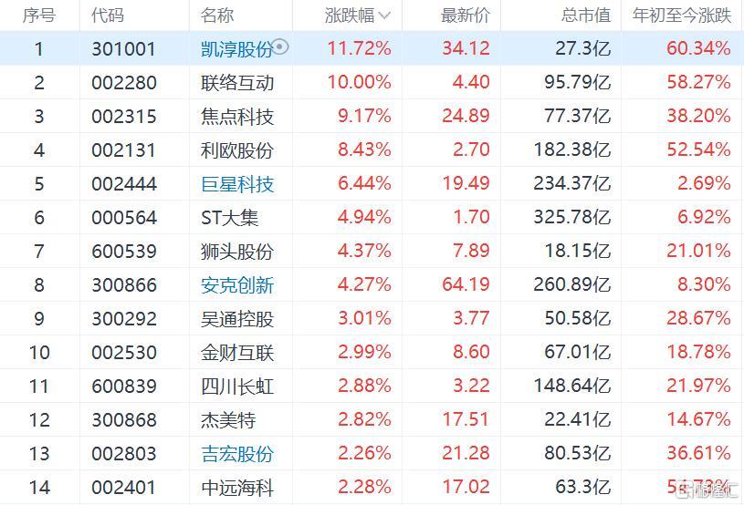 外贸跨境电商大概价格 abb4-3817b4df880be581b43838209f26423a.jpg