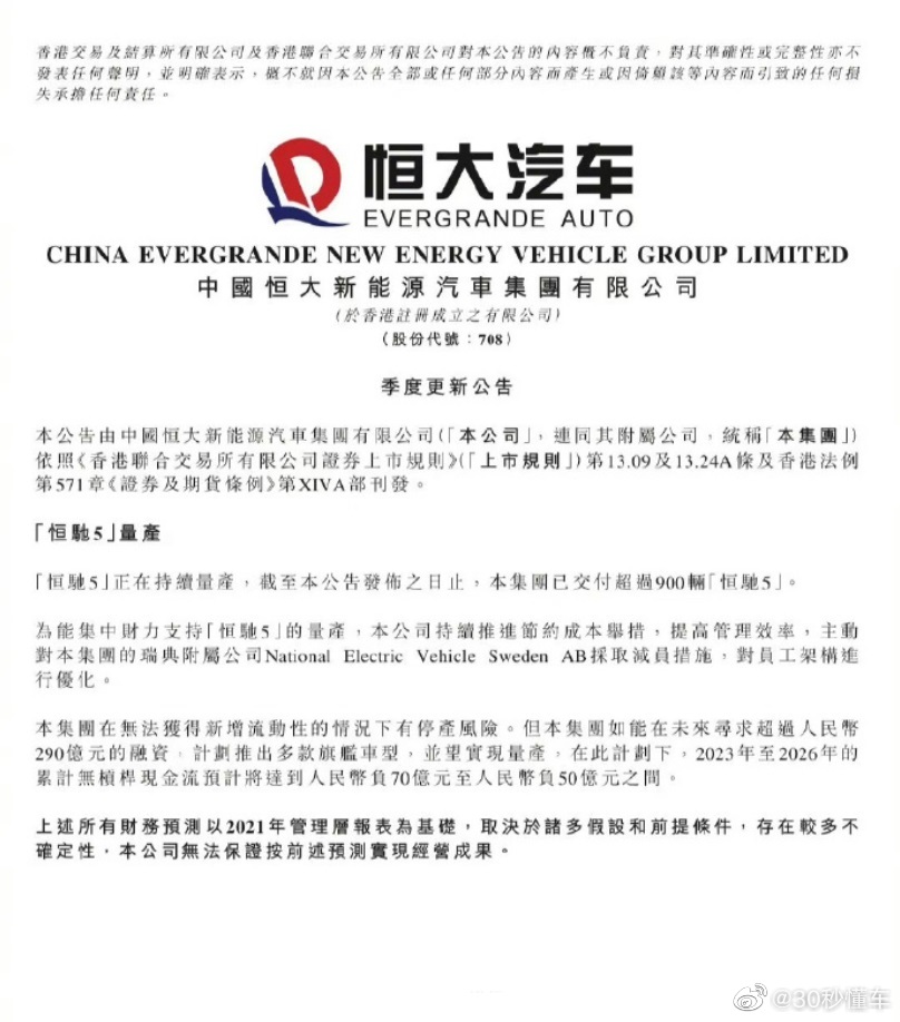3月22日，中国恒大新能源汽车集团有限公司发布季度更新公告……