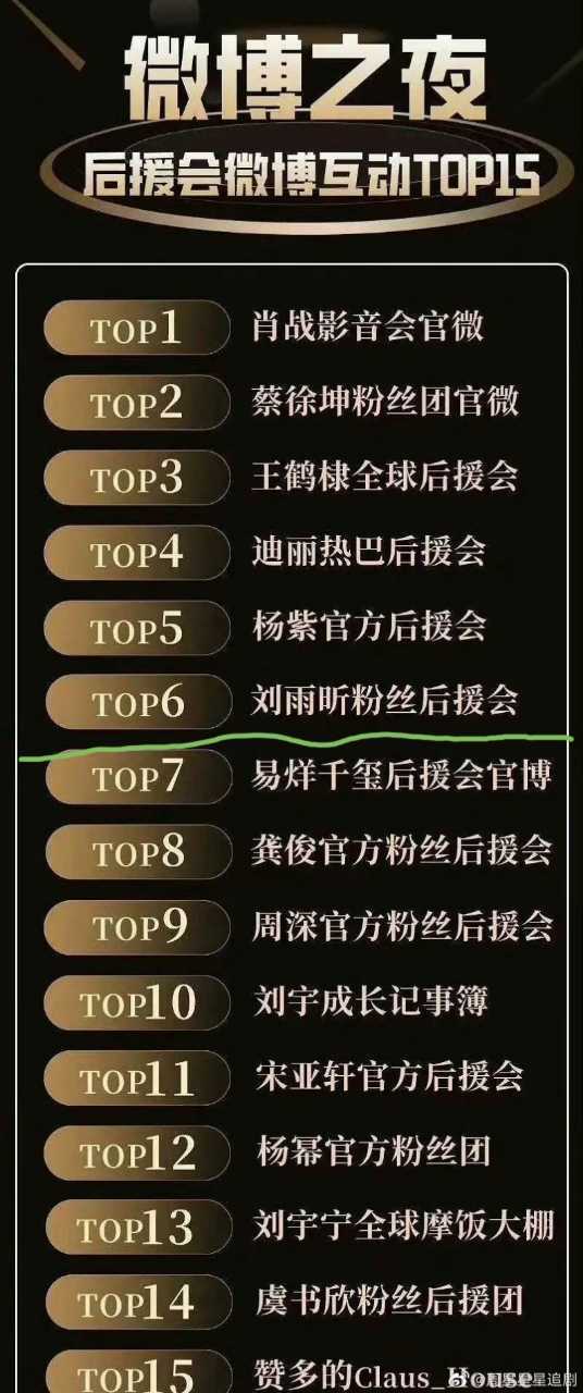 微博之夜2025座位安排 1052-cf131a6cdc1523c5029c071742975c11.jpg