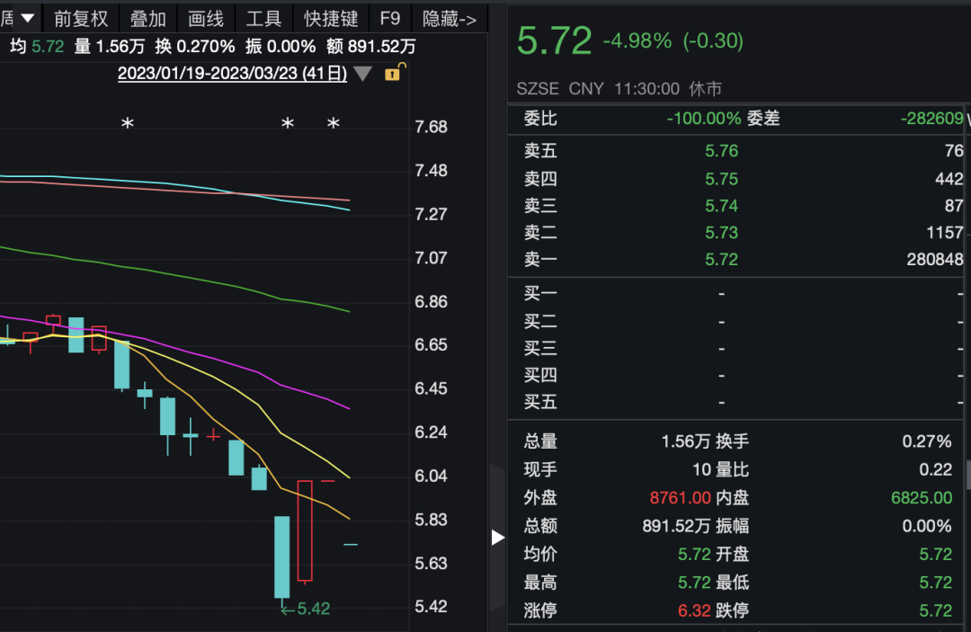 澳门mt4运营时间,澳门mt4多久一趟