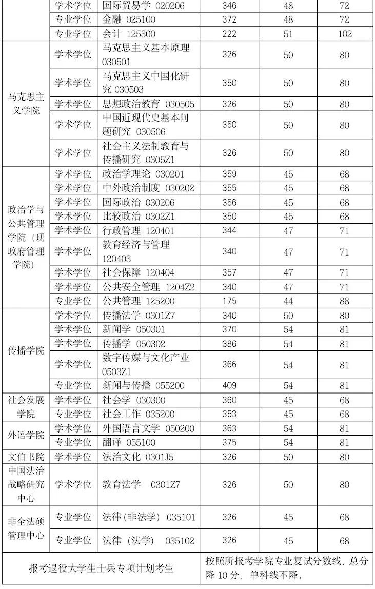 59c6-81e7c65e35b49e659cebc7675b59beca.jpg