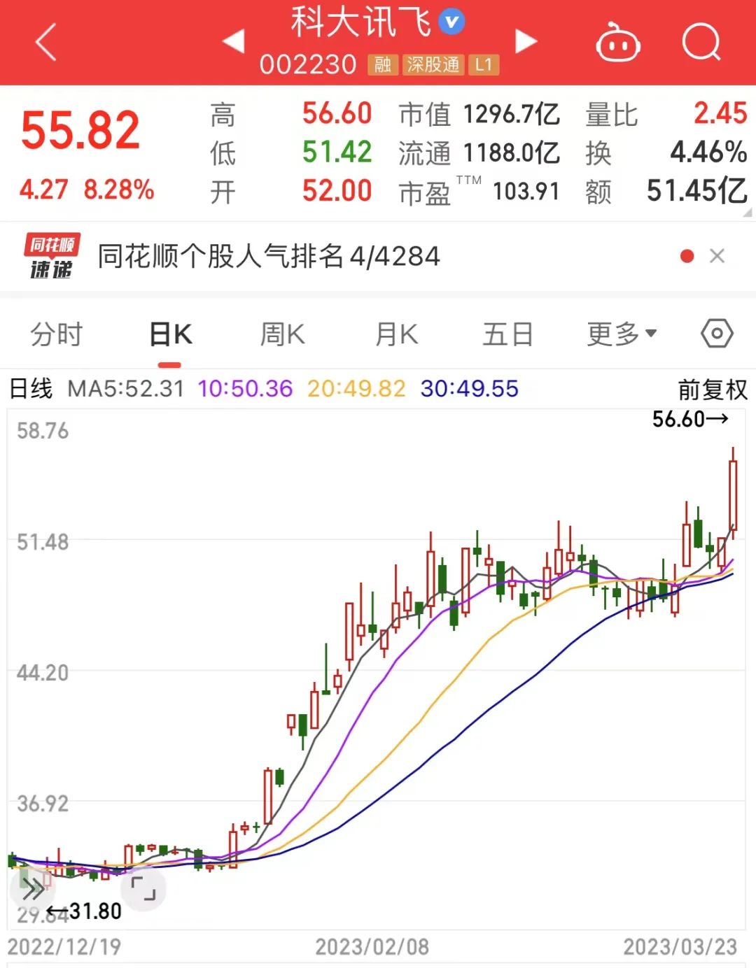 “闷杀”，涨停后开盘跌停！罕见，千亿科技巨头冲涨停，优质低位股揭秘