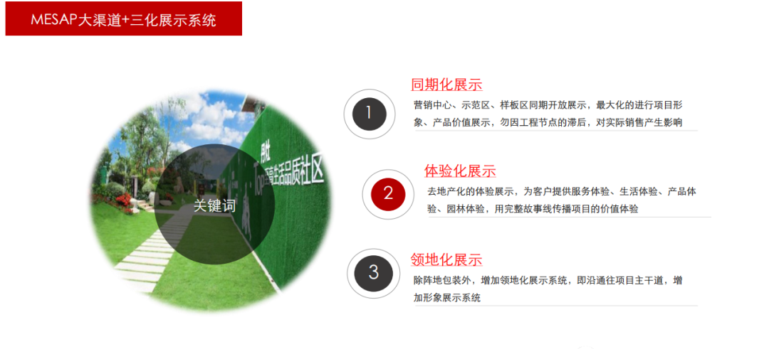 渠道营销 5556-b59895cab404c5a96cc36afa52583f84.png