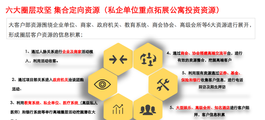 渠道营销 9e65-e6571f45244fcb86dc4205998e98e2c7.png