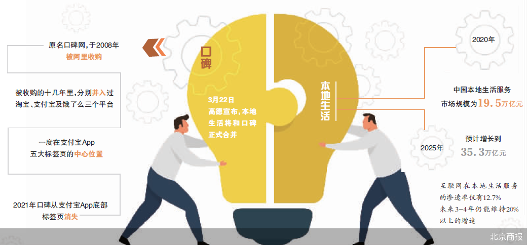 颠沛流离的口碑