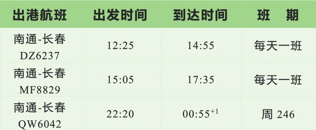 *航班由东海航空、厦门航空和青岛航空执飞，具体信息请以实际查询为准。