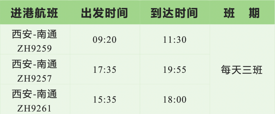 *航班由深圳航空执飞，具体信息请以实际查询为准。