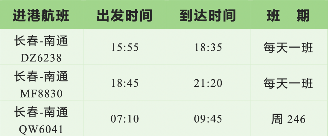 *航班由东海航空、厦门航空和青岛航空执飞，具体信息请以实际查询为准。