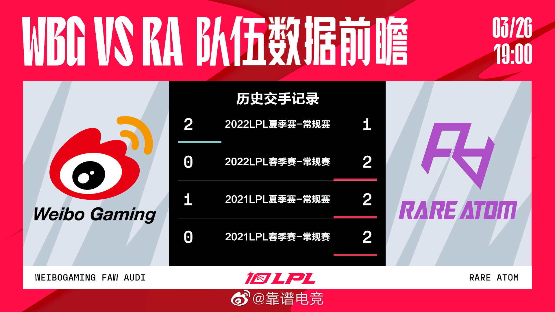 今日前瞻：WBG vs RA LPL常规赛也将迎来收官战……