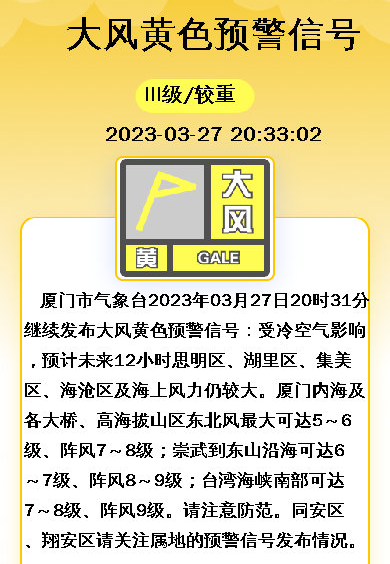 居然可以這樣(廈門天氣雨量)廈門今日降雨,(圖5) 居然可以這樣(廈門天氣雨量)廈門今日降雨,(圖5)