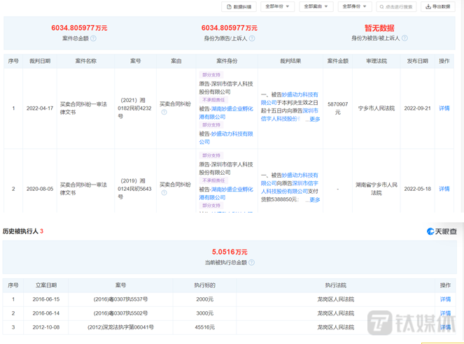 网站运营累吗,网站运营