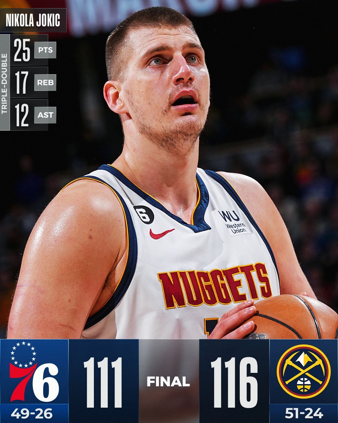 约基奇率掘金激战雄鹿 字母哥强势回应难挡丹佛高原攻势