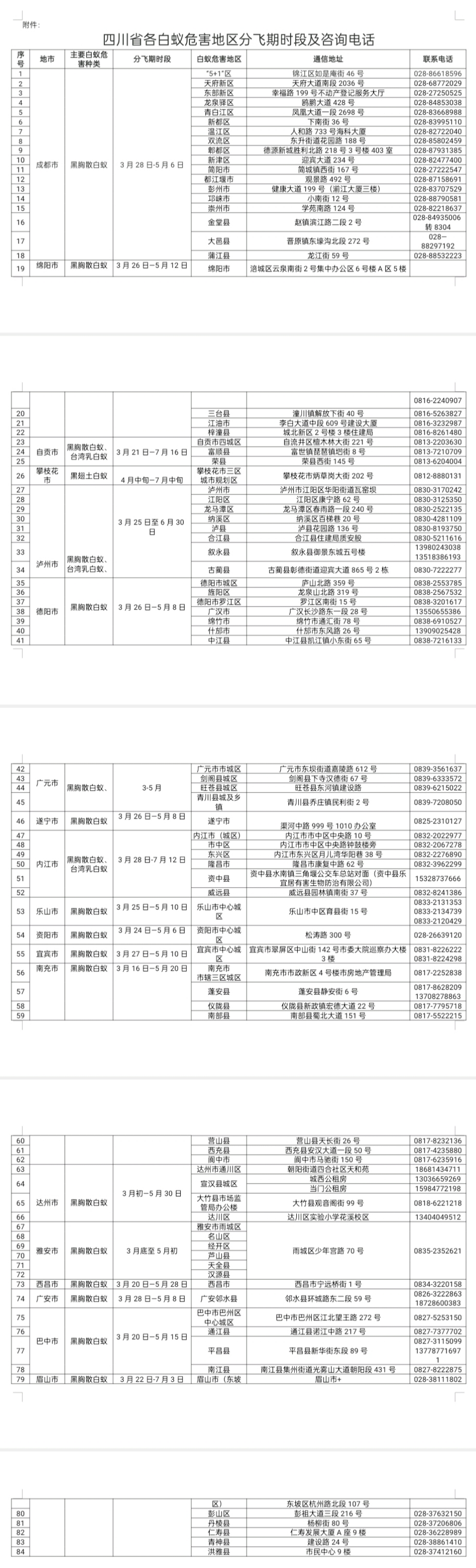 (图源 四川省住建厅)