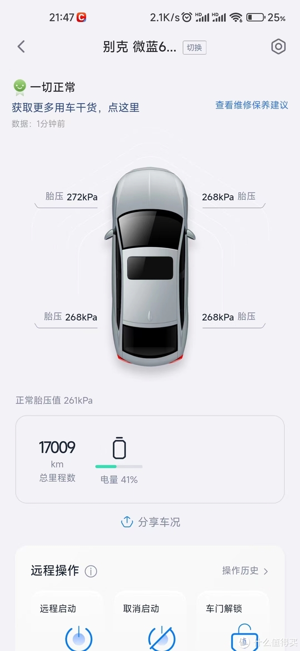 第一辆四轮电动车之微蓝6一周年小结