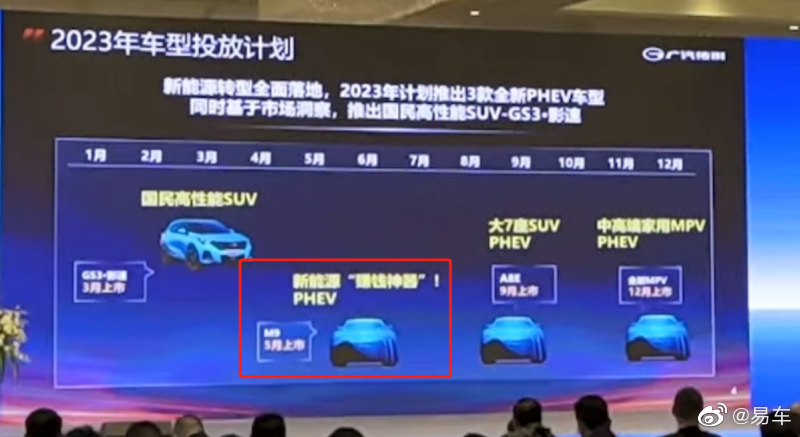 广汽传祺全新MPV实车曝光 或命名M9/预计5月上市