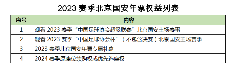 *最终以实际礼盒为准