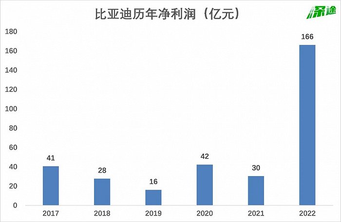 值得听-挂机方案挂机项目每小时挣10元正常吗（沐鸣2娱乐）挂机论坛(4)