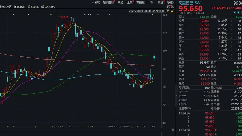 突发！湖南：暂停与这家银行合作！千亿巨头连拉涨停，咋回事？