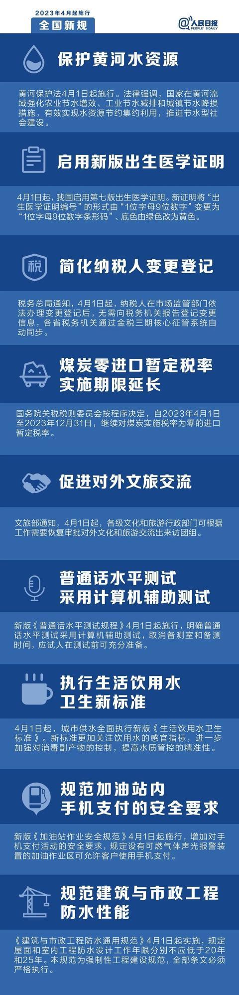 明天起，这些新规将影响你的生活