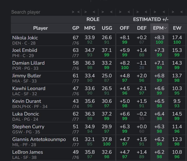 最新赛季NBA赛事录像多角度慢动作解析