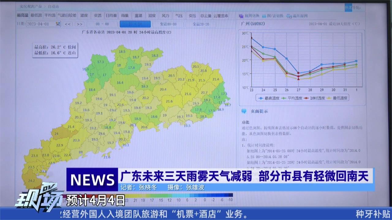 部分市县严重积涝