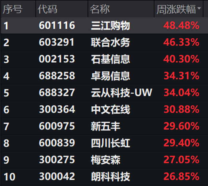 值得听-挂机方案挂机软件推荐下载（万事娱乐平台）挂机论坛(18)