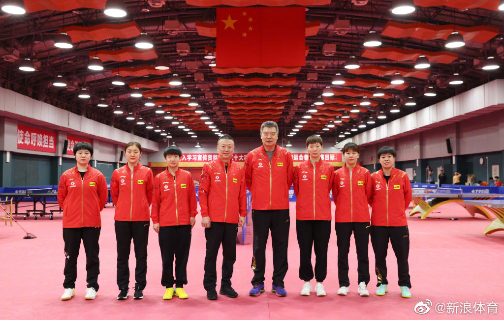 学习王皓正手弧圈球技术