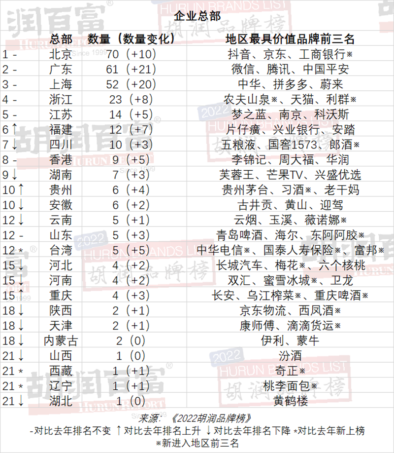 1≈6？贵州茅台大消息
