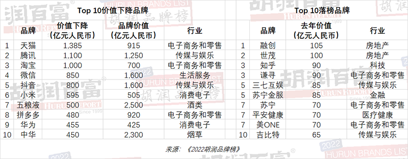 1≈6？贵州茅台大消息