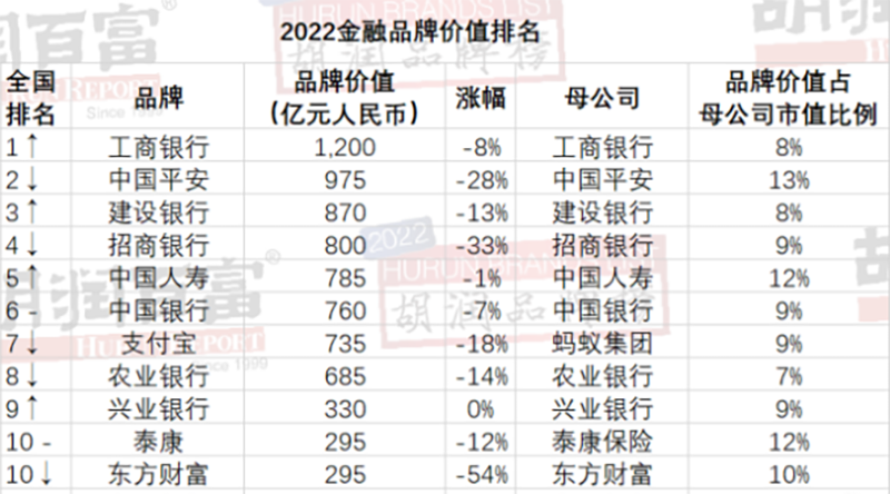 1≈6？贵州茅台大消息