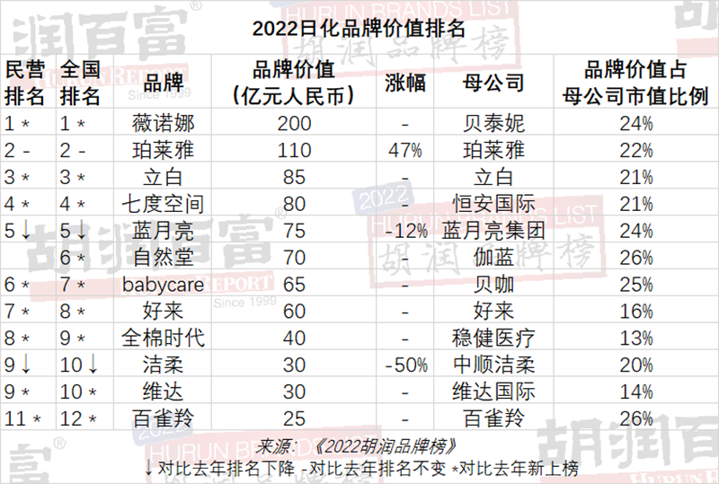1≈6？贵州茅台大消息