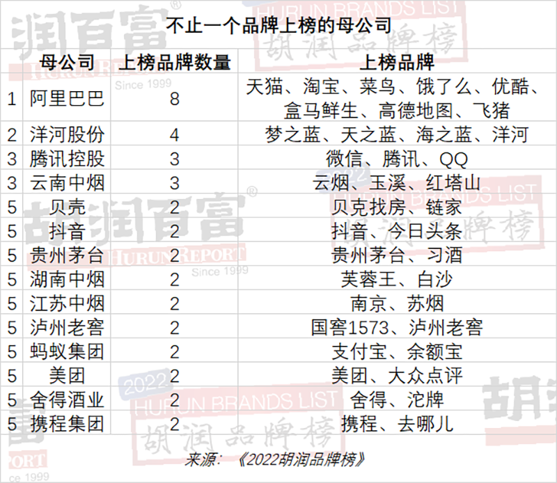 1≈6？贵州茅台大消息