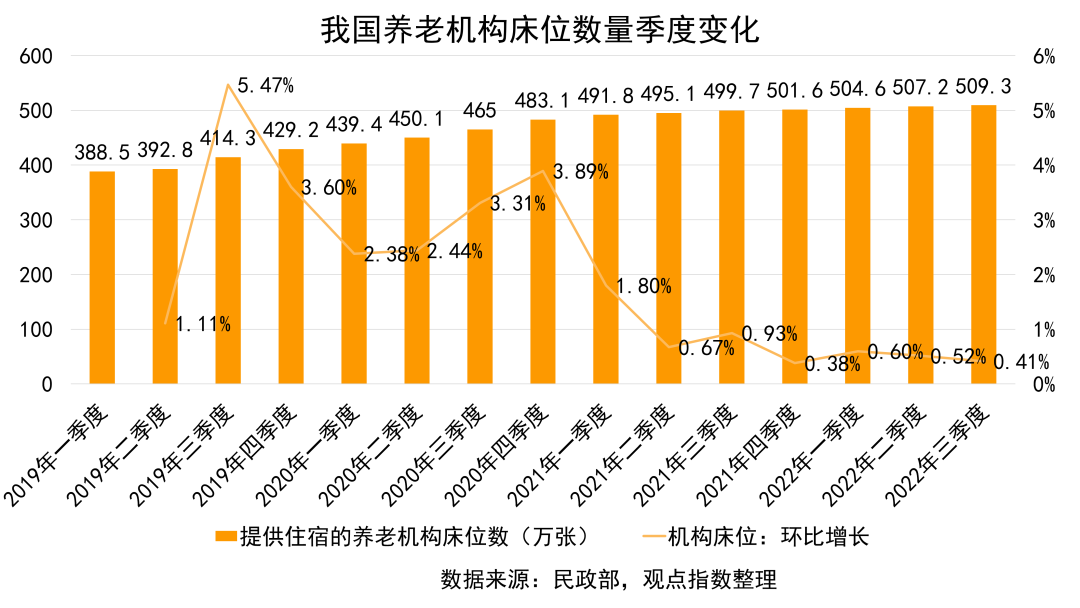 运营物资什么意思,运营是什么意思