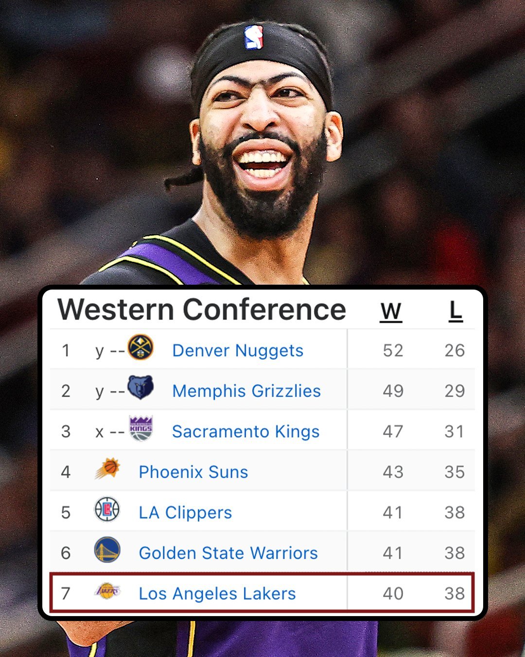 湖人队精彩表现全记录