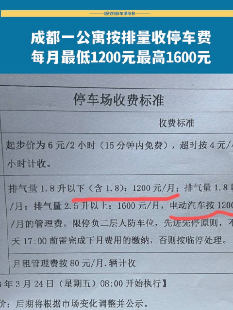 成都个别小区按汽车排量收取停车费