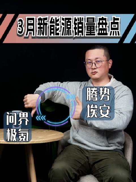 3月新能源销量真刺激：比亚迪破20万台……
