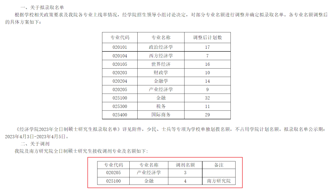 2023年考研调剂:顶尖名校中山大学、吉林大学有调剂名额休闲区蓝鸢梦想 - Www.slyday.coM 2023年考研调剂:顶尖名校中山大学、吉林大学有调剂名额休闲区蓝鸢梦想 - Www.slyday.coM
