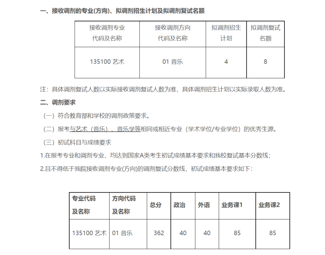 2023年考研调剂:顶尖名校中山大学、吉林大学有调剂名额休闲区蓝鸢梦想 - Www.slyday.coM 2023年考研调剂:顶尖名校中山大学、吉林大学有调剂名额休闲区蓝鸢梦想 - Www.slyday.coM